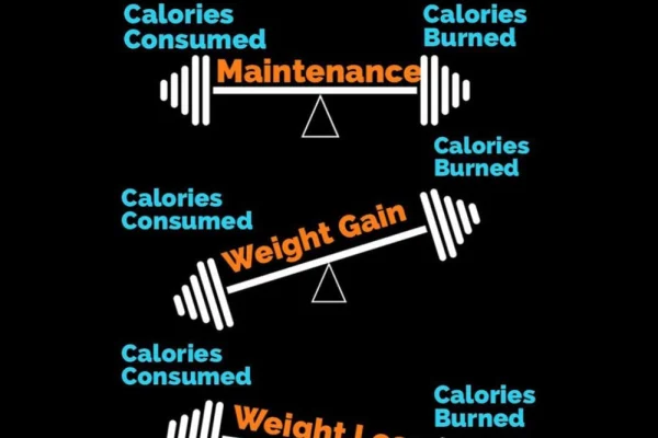 Cân bằng năng lượng là nền tảng của mọi kế hoạch giảm cân